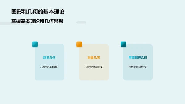 几何之美解析