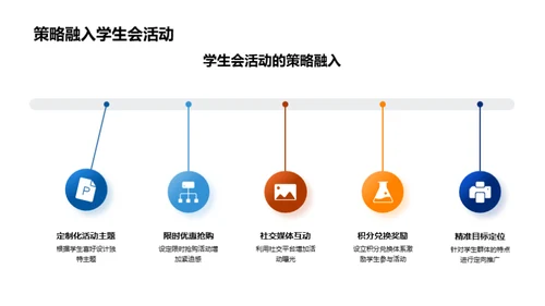 双十一赢在创新