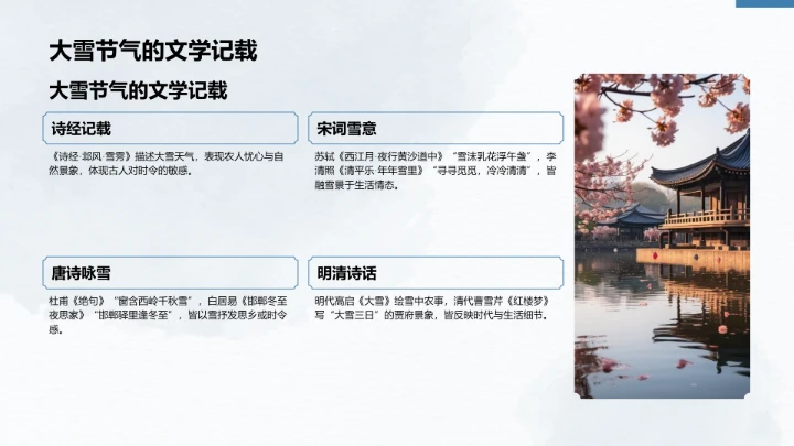 二十四节气大雪PPT模板