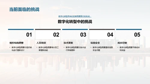 赋能未来的数字化之旅