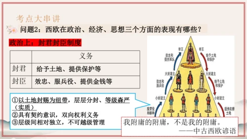 第3~4单元 封建时代的欧洲、亚洲文明（考点串讲）-2024-2025学年九年级历史上学期期中考点大