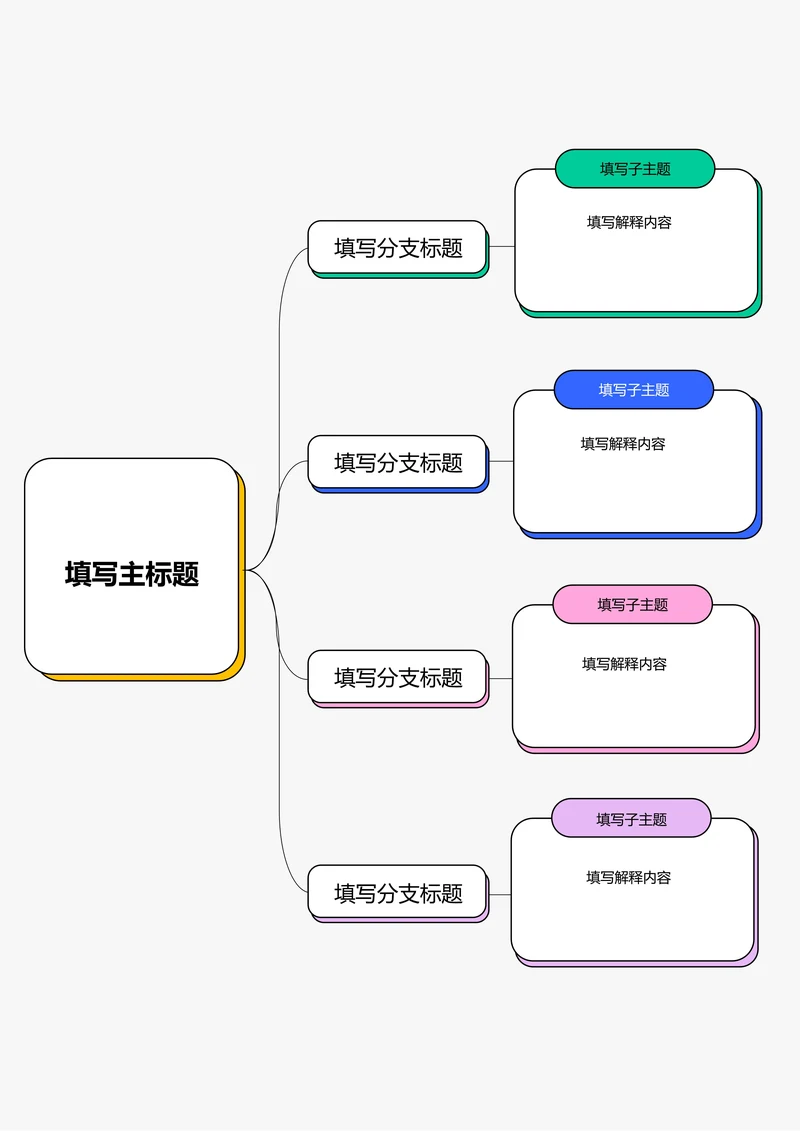 多色简约横版基础思维导图