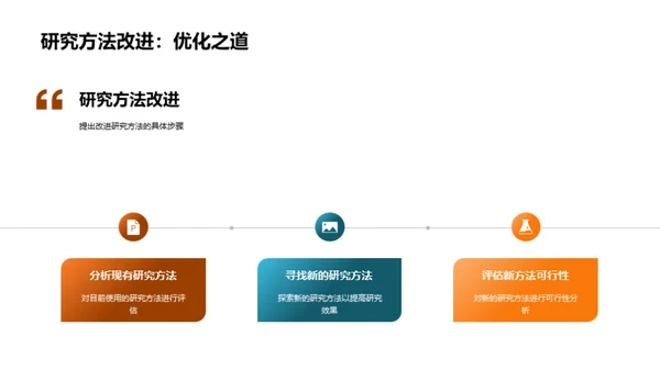 法学课题研究策略