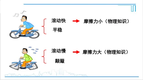 【高效备课】人教版九(上) 第24章 圆 数学活动 课件