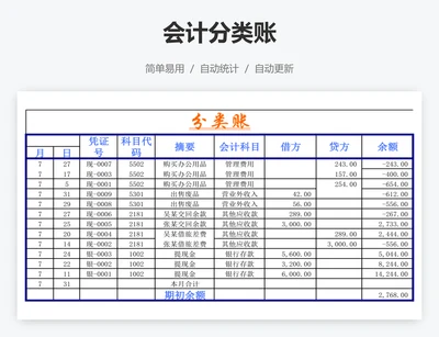 会计分类账