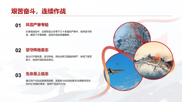 红色插画风长津湖精神学习分享 PPT模板