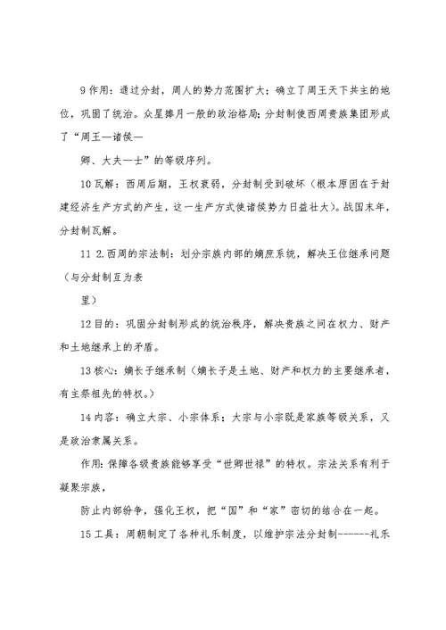 2022年历史学业水平测试考点总结
