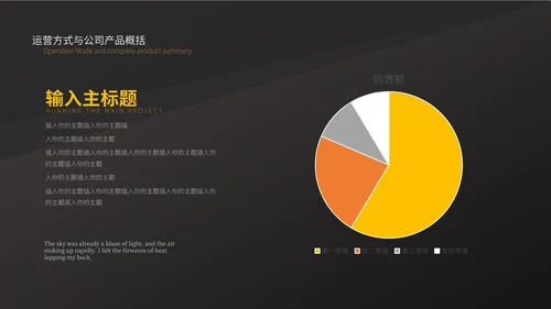 黑色简约商业计划书PPT模板