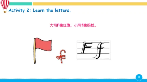 Unit 2 My school things 第4课时课件（共19张PPT）