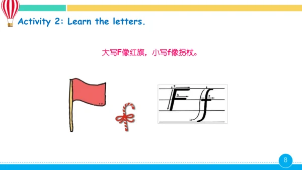 Unit 2 My school things 第4课时课件（共19张PPT）