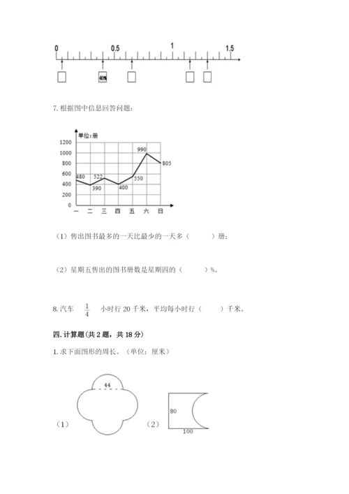 人教版六年级上册数学期末测试卷及答案（最新）.docx