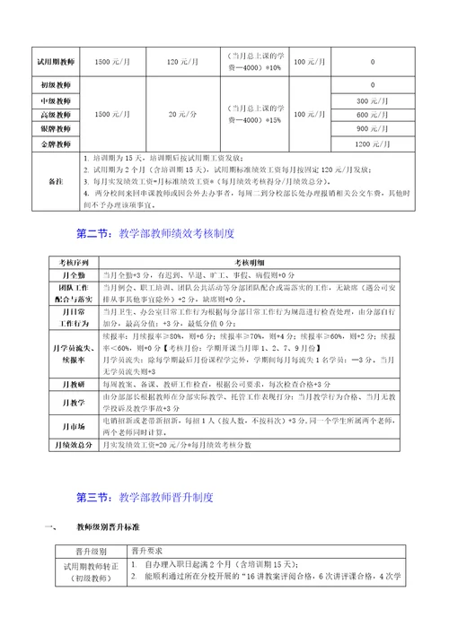 教育培训机构新薪酬制度参考