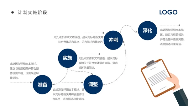 2018市场销售部营销工作总结计划PPT