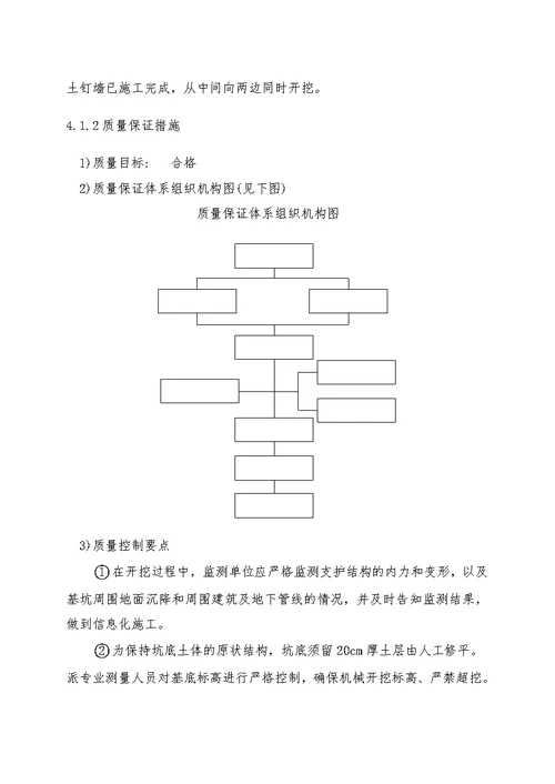 g深基坑土方开挖专项施工方案