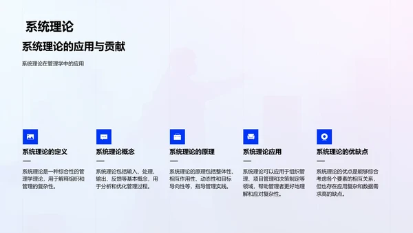 管理学教学讲座