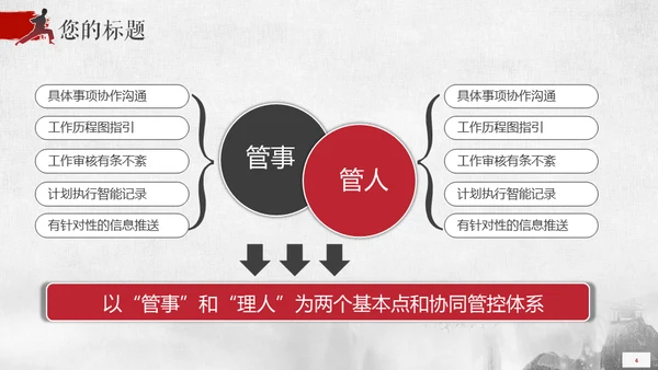 为梦想征战横刀立马大将军通用PPT模板