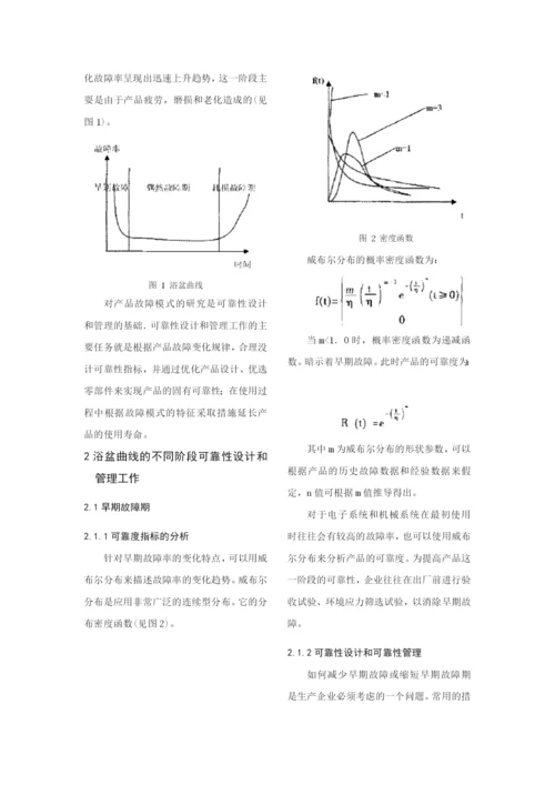 可靠性工程研究生论文.docx