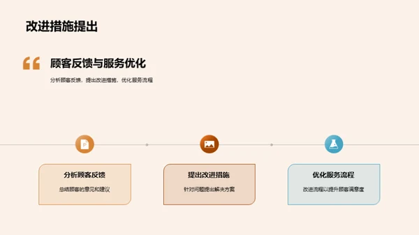 餐饮部门运营解析