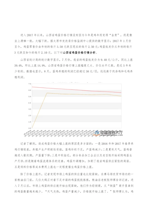 山西省鸡蛋价格行情分析-产业报告.docx