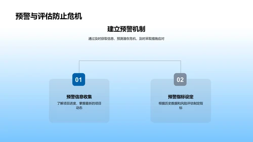 房产项目危机应对PPT模板