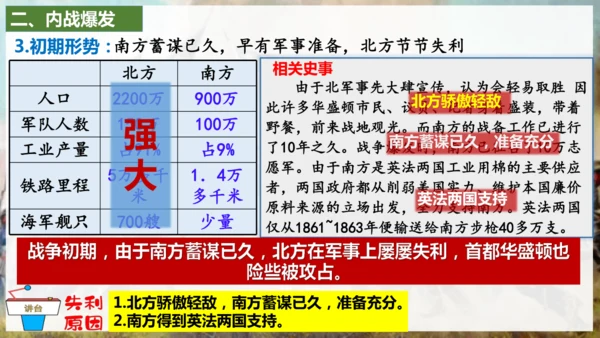 第3课  美国内战  课件（23张PPT）