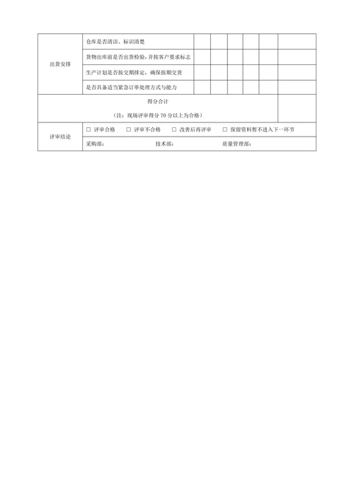 物流公司供应商现场评审表