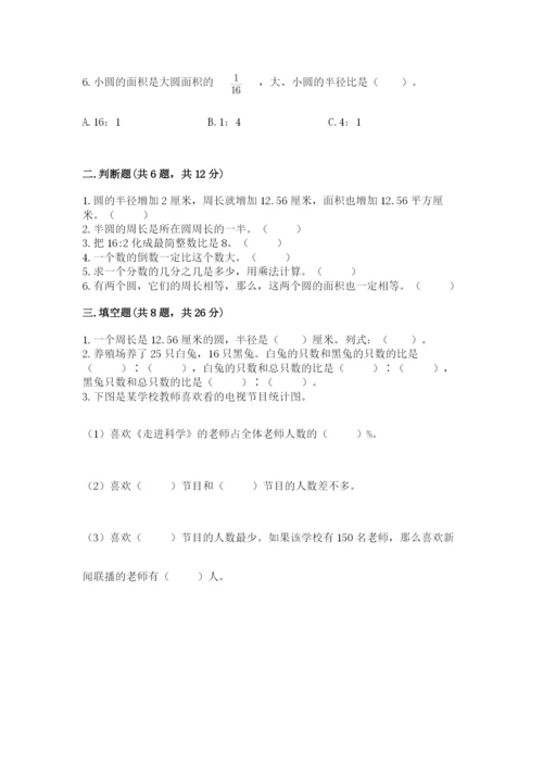 小学六年级上册数学期末测试卷带答案（突破训练）.docx