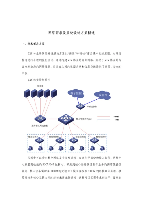 xx林业局网络专题方案.docx