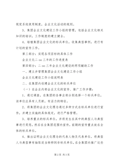 煤焦集团工作总体规划 (2).docx