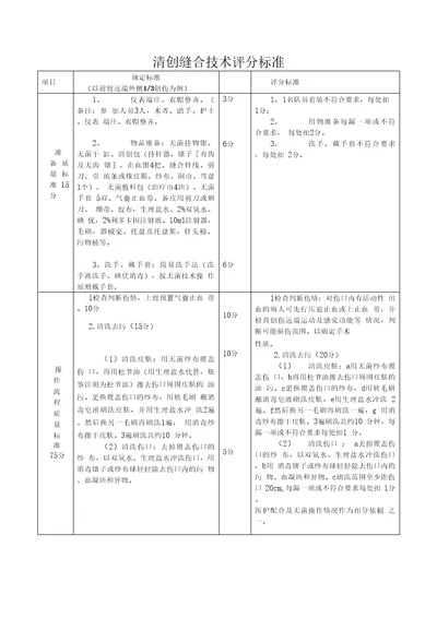 清创缝合技术评分标准