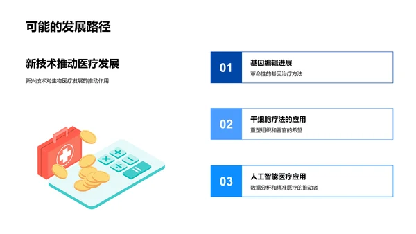 生物医疗述职报告PPT模板