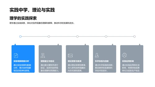 理学发展历程