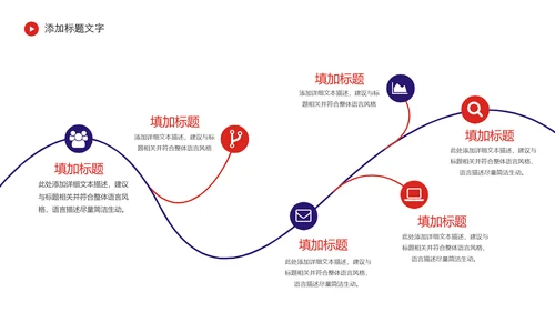 中国东方航空述职报告PPT