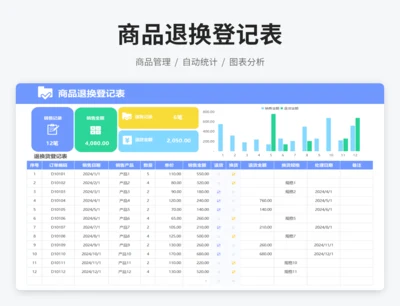 商品退换登记表