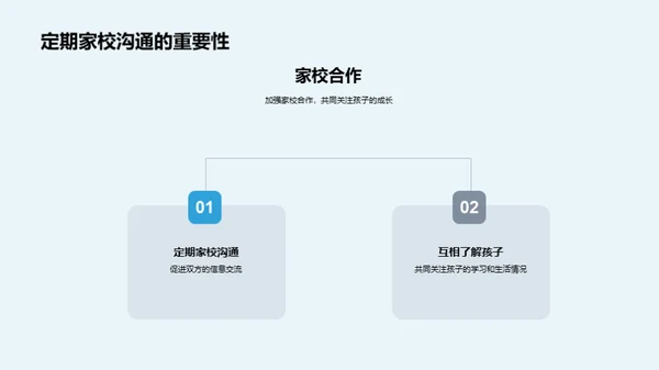 共育三年级，成长无限