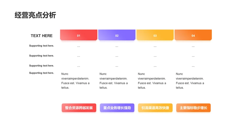 多色渐变业绩亮点