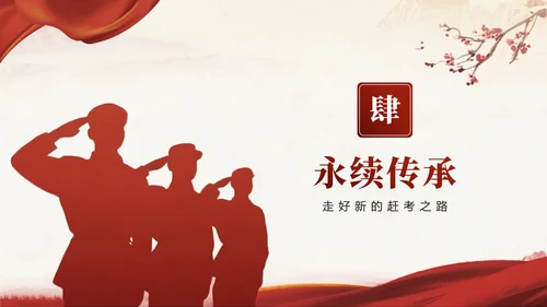 红色党政中国风继承红色精神爱国主义教育PPT模板