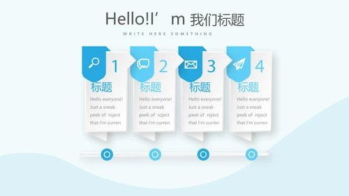 药店员工礼仪培训动态PPT