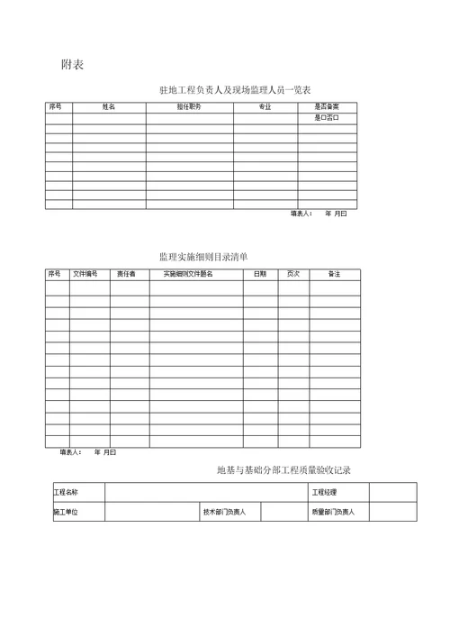 工业与民用建筑项目监理资料归档要求整理