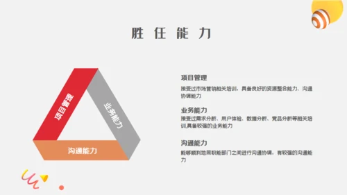 投资理财项目工作汇报通用PPT模板