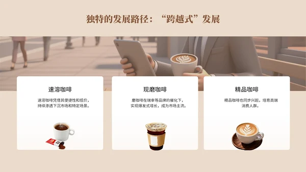 棕色系简约风市场分析报告
