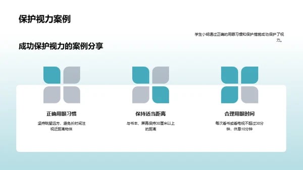 视力宝藏 保护从我做起