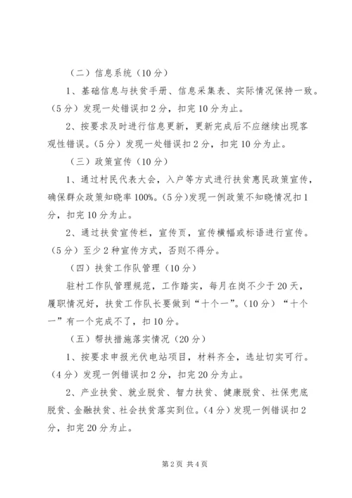 脱贫攻坚考核方案考核细则.docx