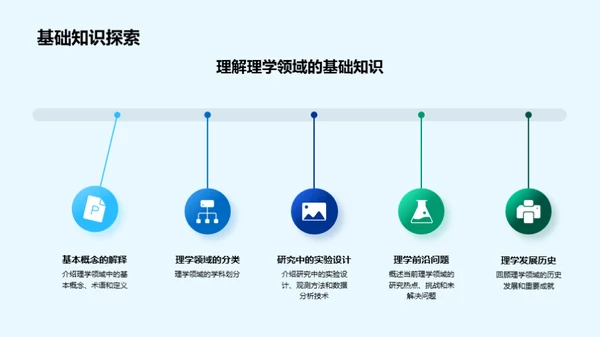 理学探索之旅