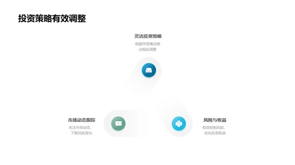 房产投资全攻略