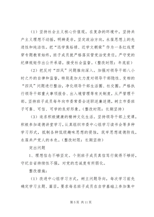 组织生活会问题整改清单-20XX年个人整改问题清单.docx