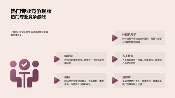 硕士申请与职规指南PPT模板