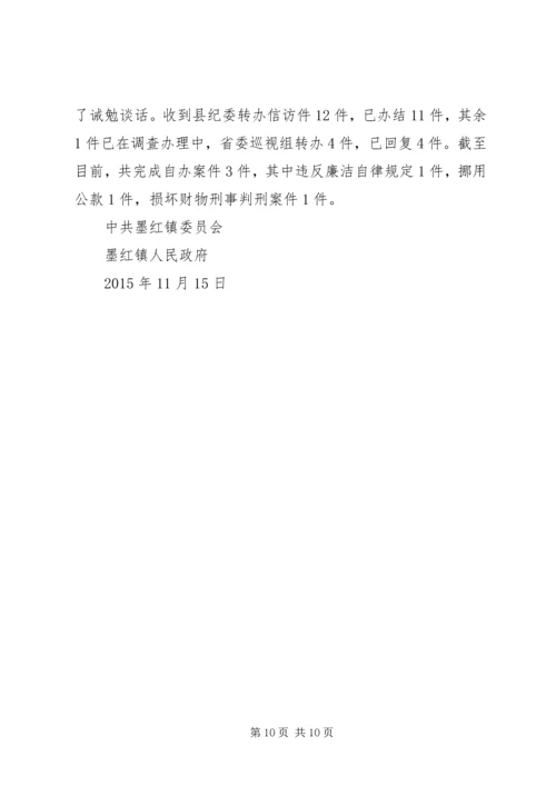 墨红镇XX年度工作情况报告 (2).docx