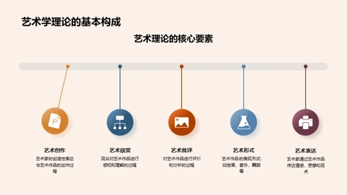 艺术学的跨界融合