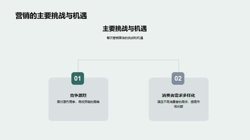 餐饮营销创新策略